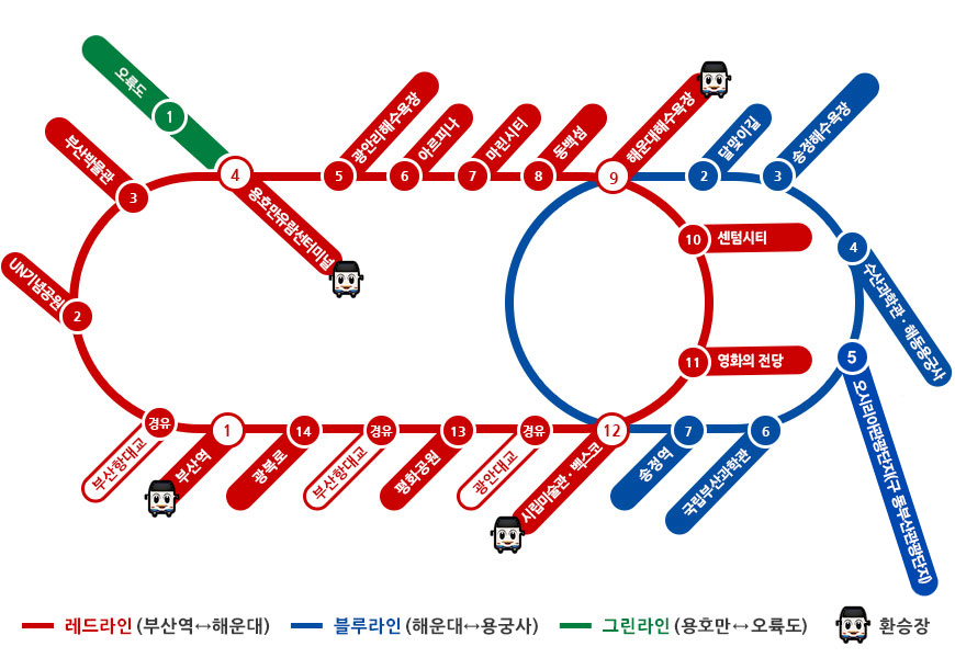 투어문 이미지