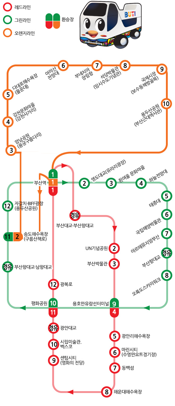 메인페이지 키 비쥬얼